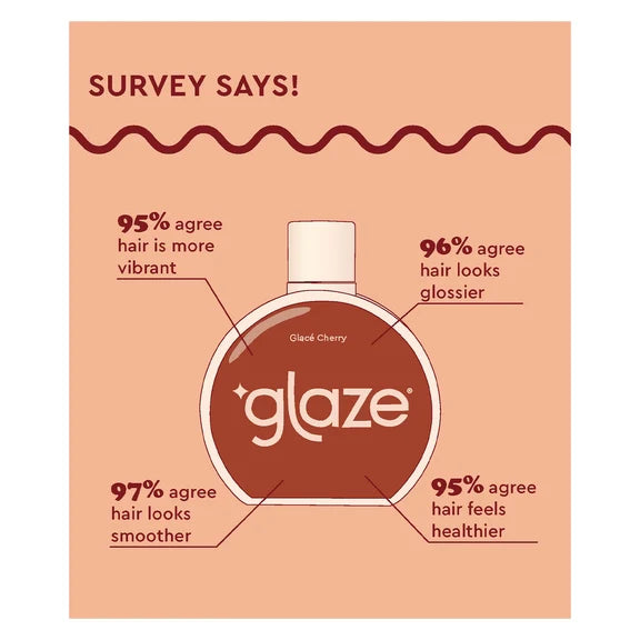 GLAZE - Glaze Super Gloss - Vibrant Shine for Stunning Lips! 💄✨ wellna.ch