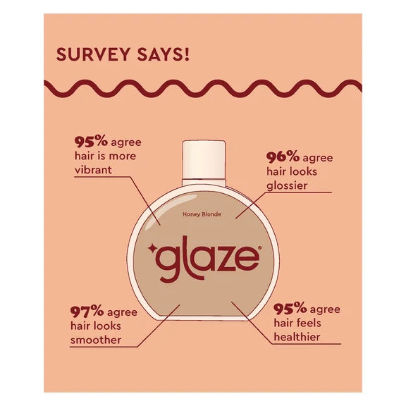 GLAZE - Honey Blonde Super Gloss - Shine Bright &amp; Dazzle! ✨💁‍♀️ wellna.ch