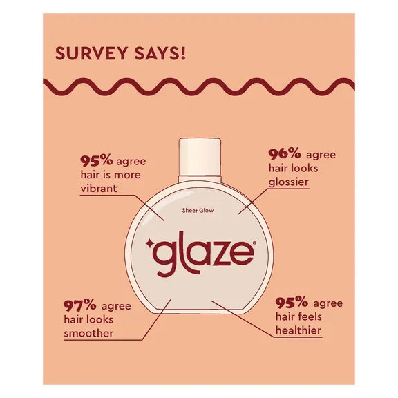 GLAZE - Glaze Super Gloss - Illuminate Your Look with Sheer Radiance! ✨💖 wellna.ch