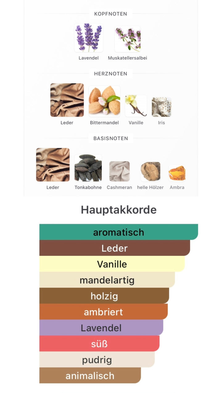 Chogan Duft Nr. 106 – Unisex Luxury Linie Joelle Beauty