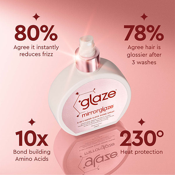 Mirror Glaze Super Sleek Shine Spray 190ml wellna.ch